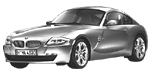 BMW E86 B0977 Fault Code